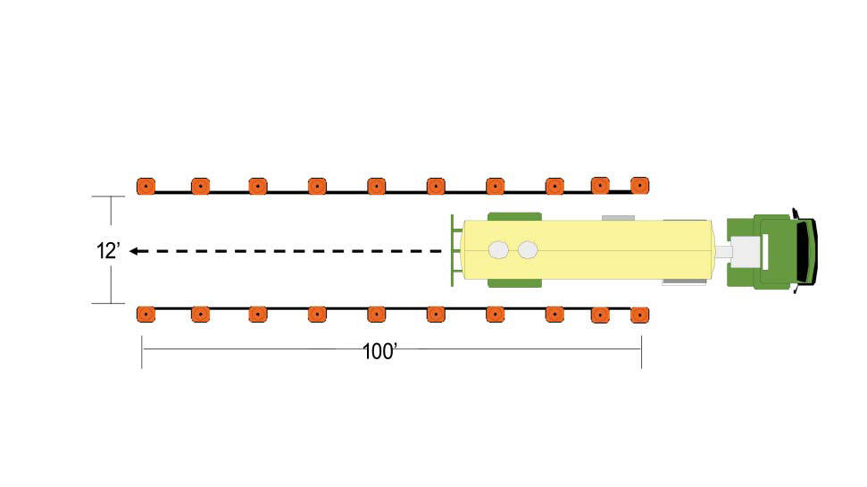 Cdl Skills Test Cone Layout